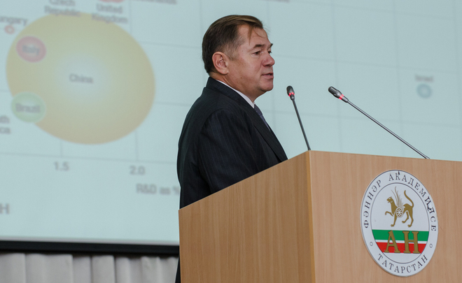 Imperative of Eurasian integration by Putin’s adviser