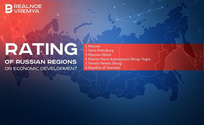 Withstanding the sanctions: rating of Russian regions on economic development