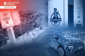 Electric car market slowing down in Russia